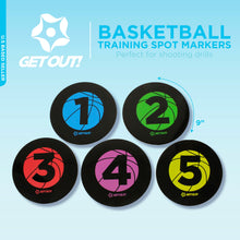 Load image into Gallery viewer, Basketball Training Disc Spot Markers 5-Pack Court Floor Poly Spots

